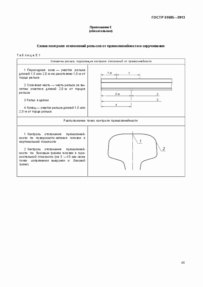 Страница 50 ГОСТ Р 51685-2013