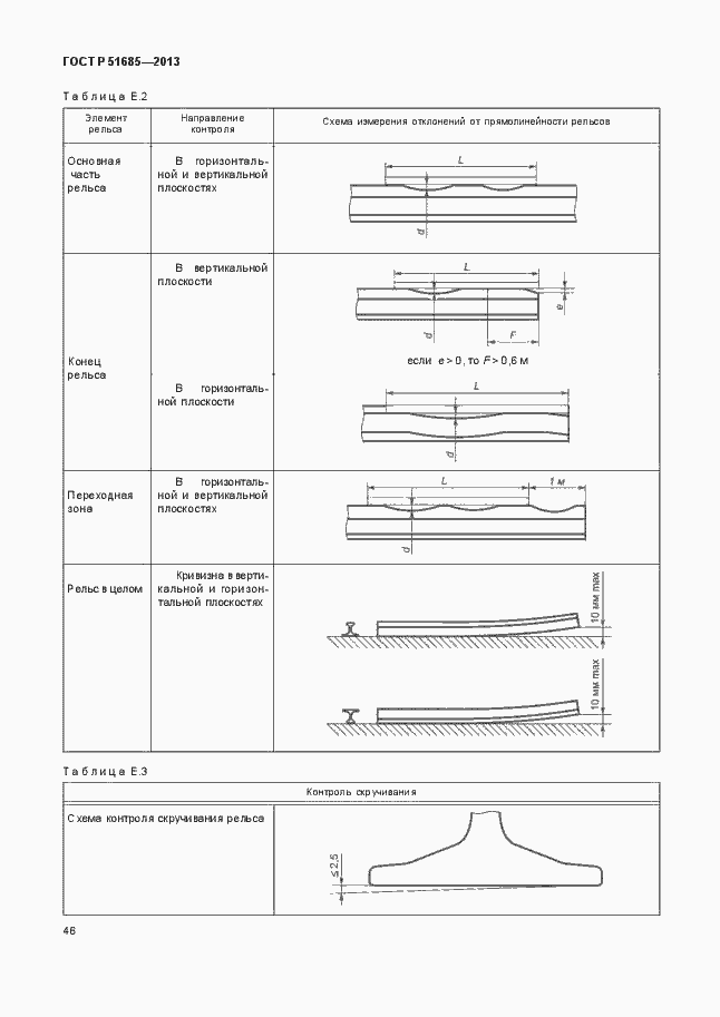 Страница 51 ГОСТ Р 51685-2013
