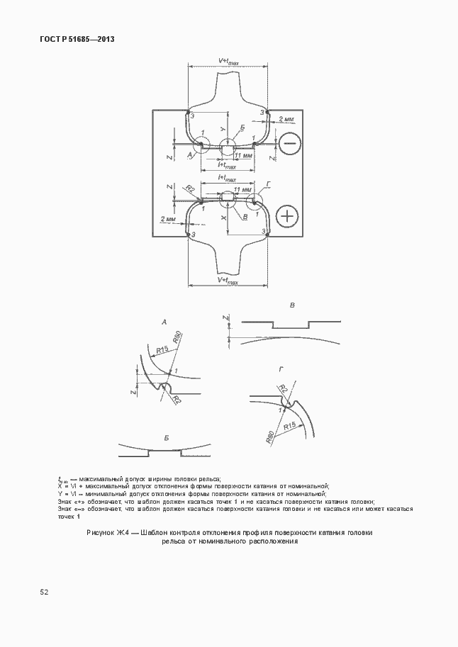 Страница 57 ГОСТ Р 51685-2013