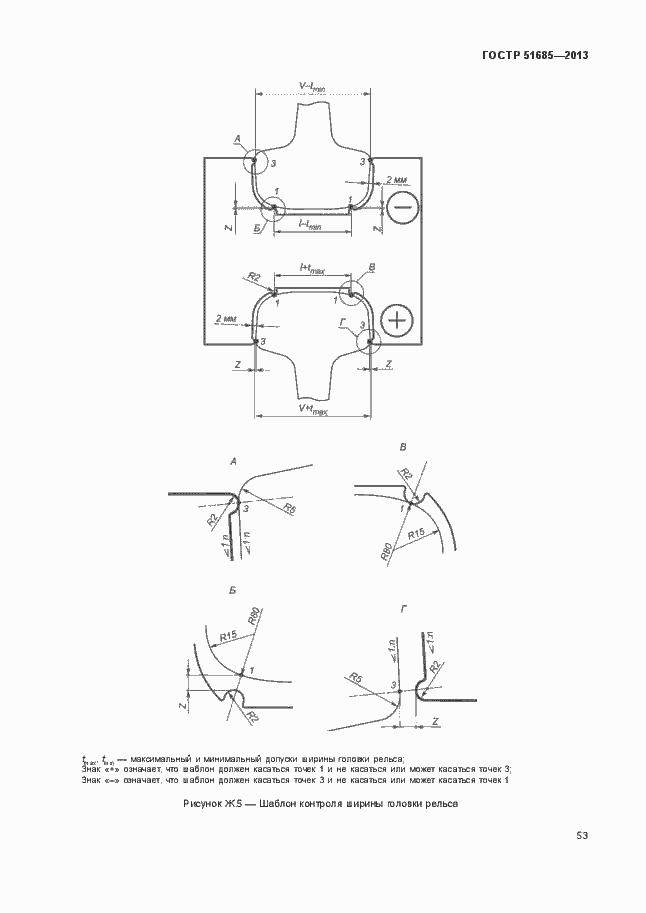 Страница 58 ГОСТ Р 51685-2013