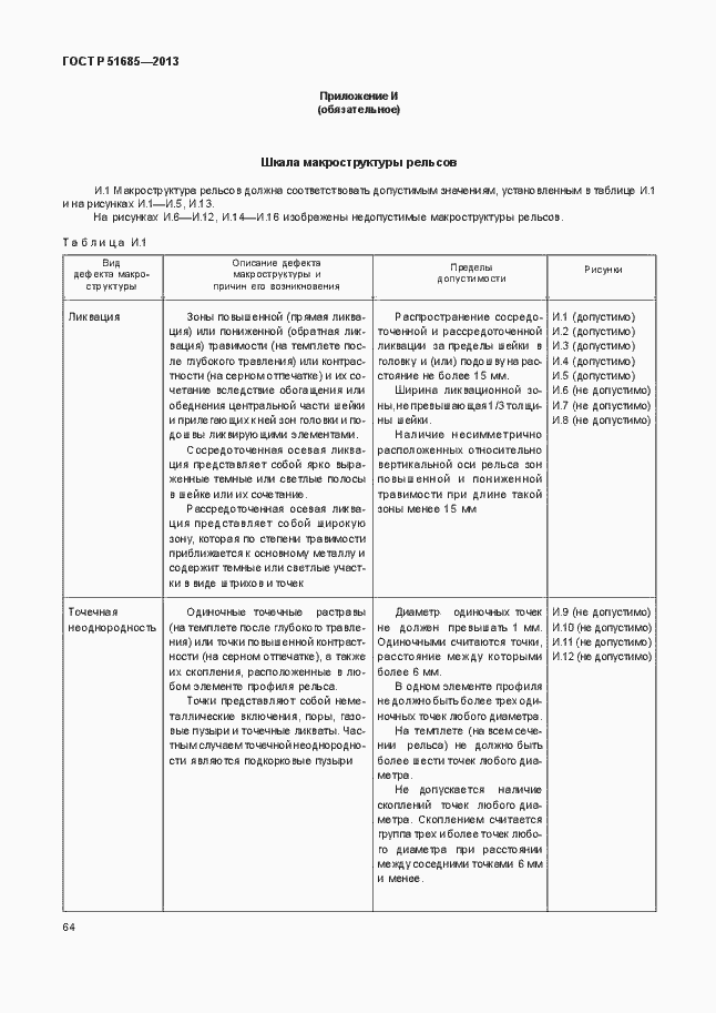 Страница 69 ГОСТ Р 51685-2013