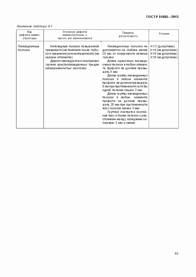 Страница 70 ГОСТ Р 51685-2013