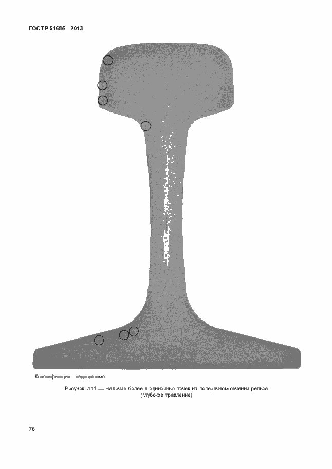 Страница 81 ГОСТ Р 51685-2013