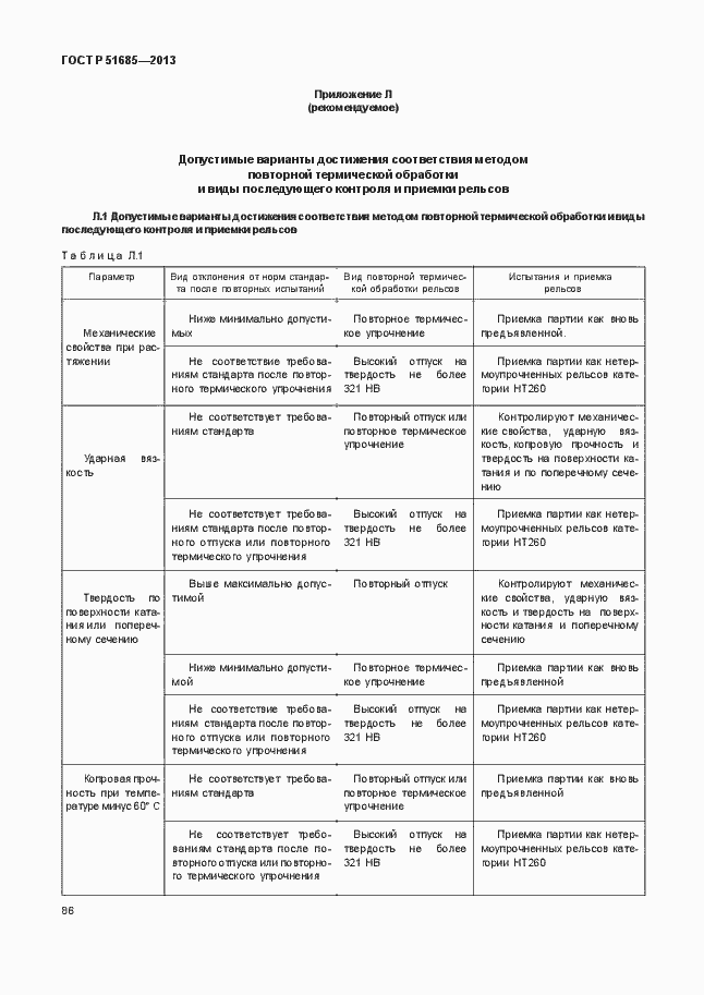 Страница 91 ГОСТ Р 51685-2013