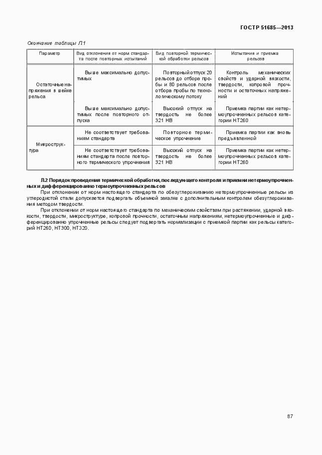 Страница 92 ГОСТ Р 51685-2013