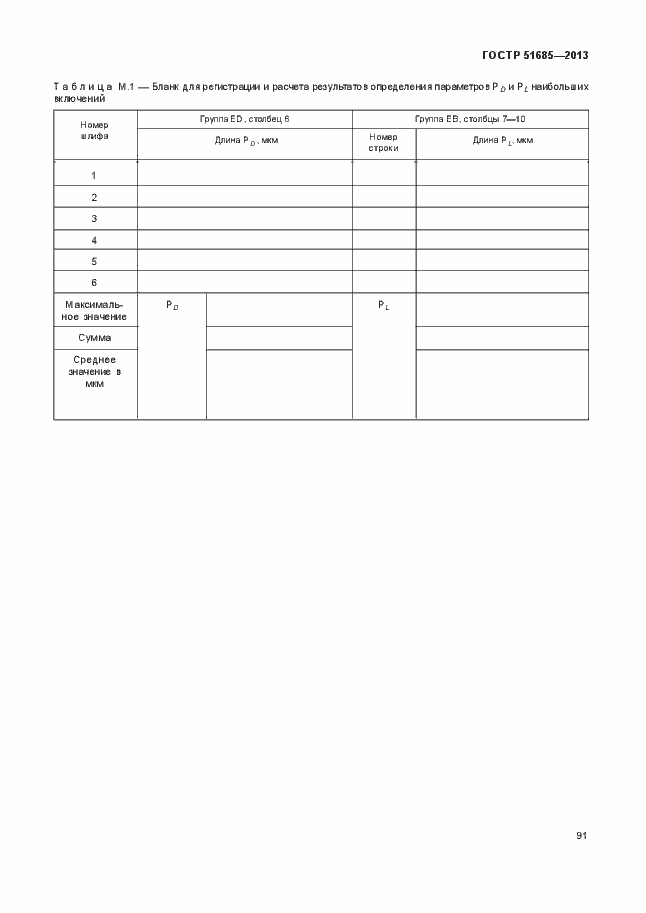 Страница 96 ГОСТ Р 51685-2013