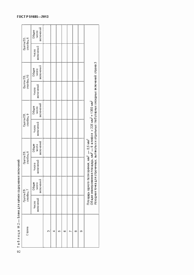 Страница 97 ГОСТ Р 51685-2013
