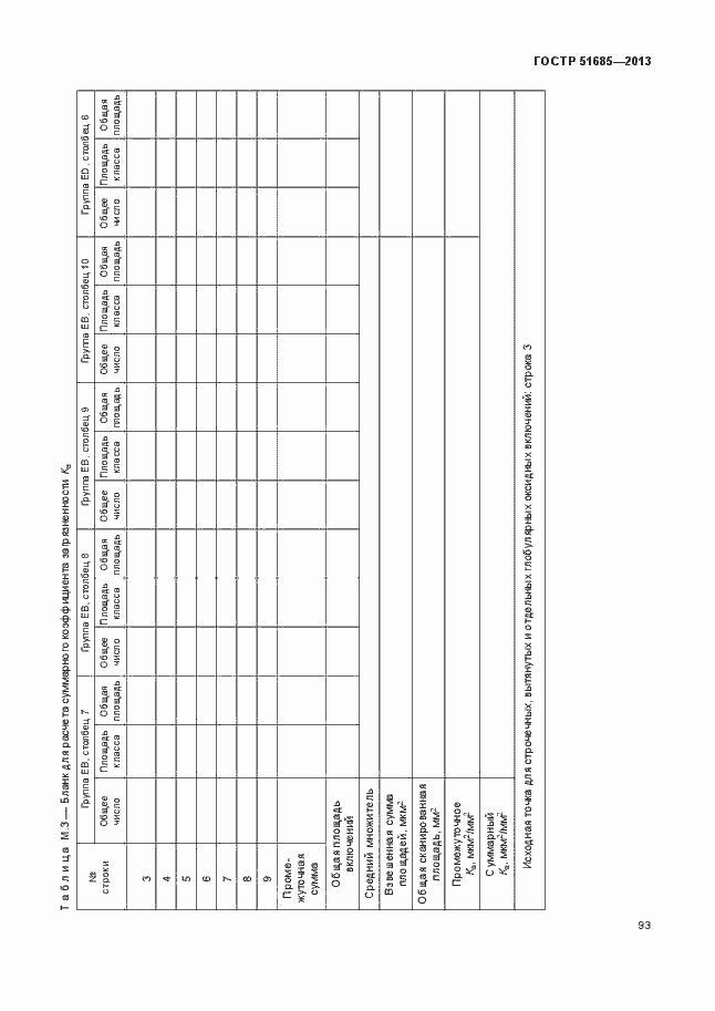 Страница 98 ГОСТ Р 51685-2013