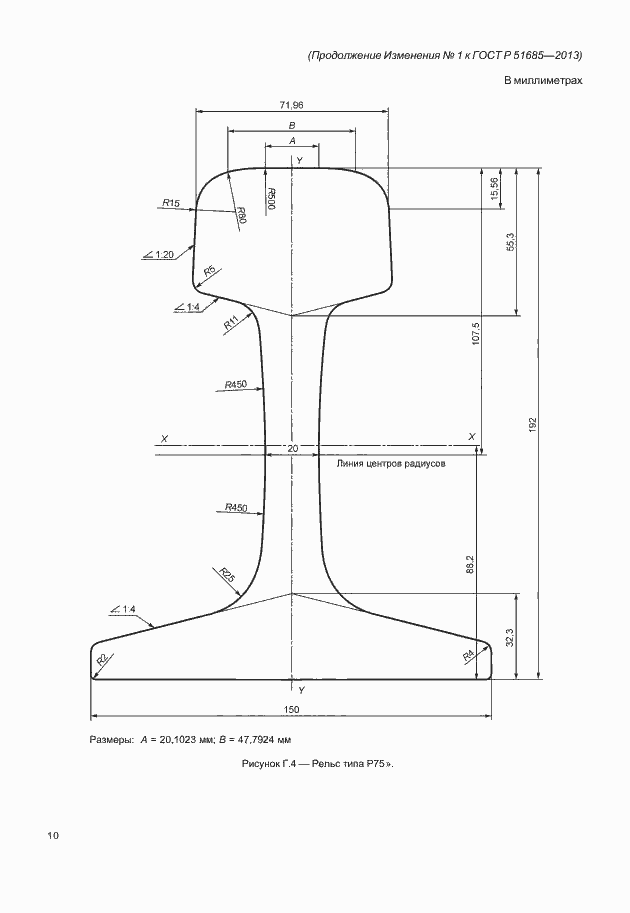 Приложение №1 ГОСТ Р 51685-2013