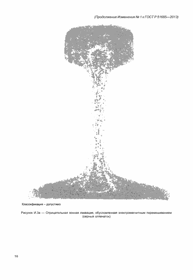 Приложение №1 ГОСТ Р 51685-2013