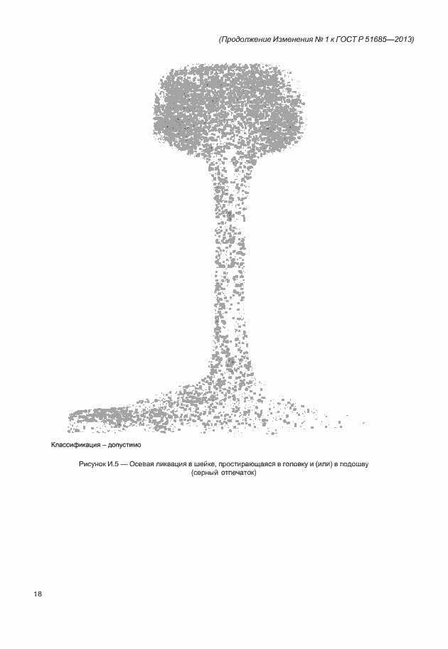 Приложение №1 ГОСТ Р 51685-2013