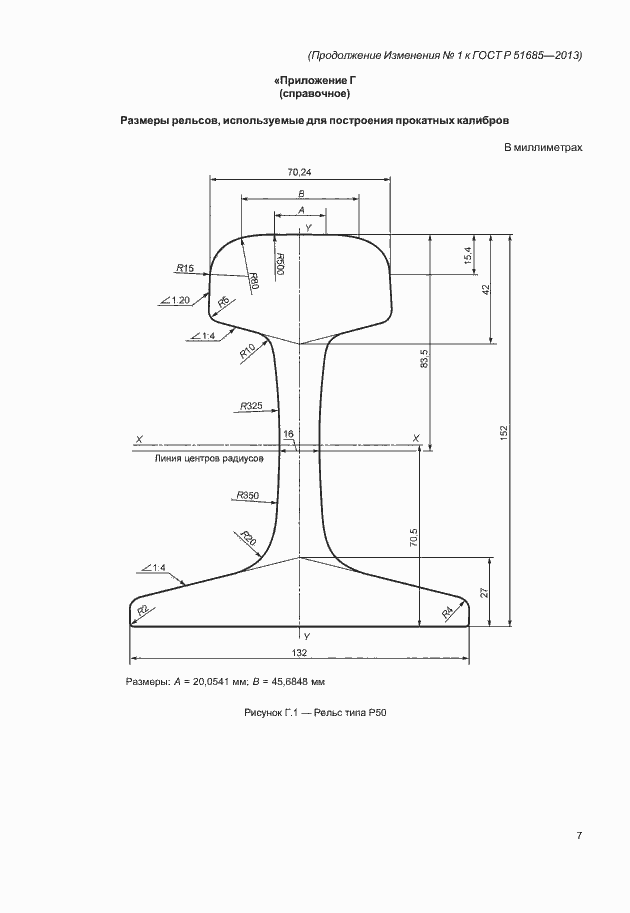 Приложение №1 ГОСТ Р 51685-2013