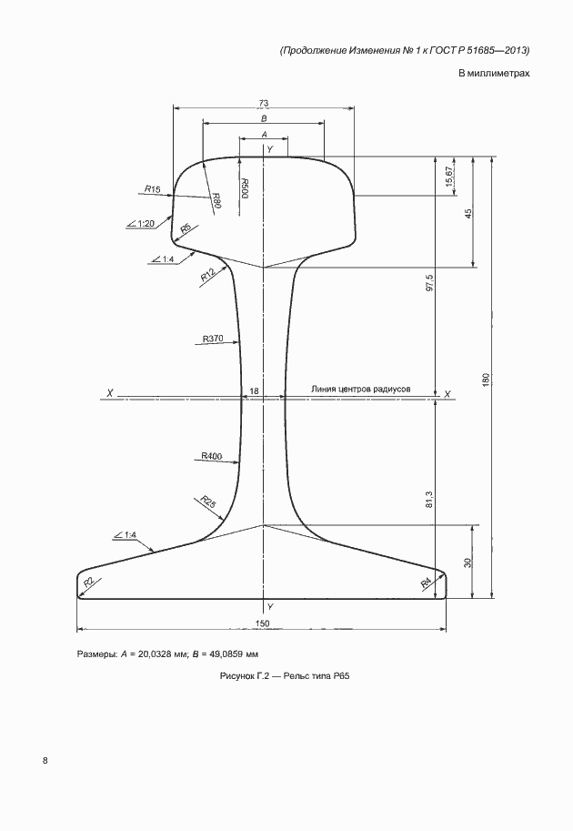 Приложение №1 ГОСТ Р 51685-2013