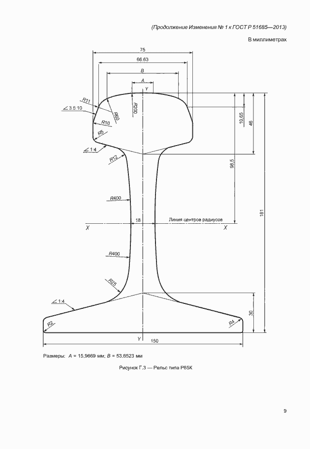 Приложение №1 ГОСТ Р 51685-2013