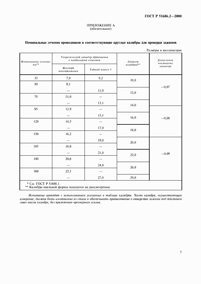 Страница 9 ГОСТ Р 51686.2-2000
