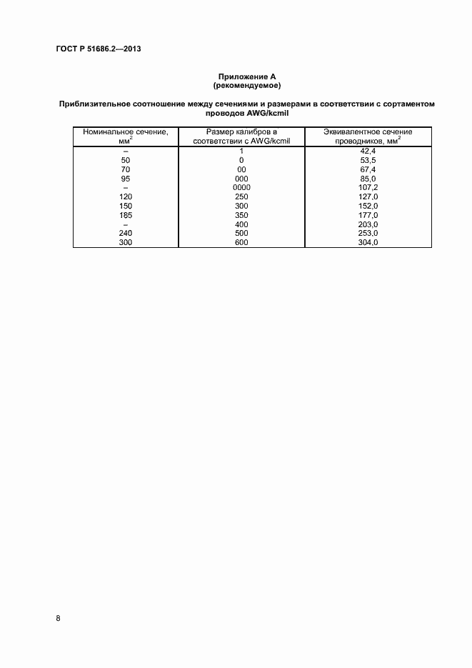 Страница 11 ГОСТ Р 51686.2-2013