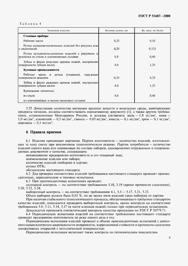 Страница 12 ГОСТ Р 51687-2000