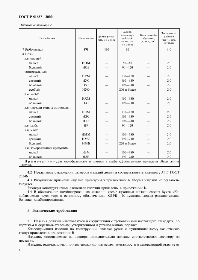 Страница 9 ГОСТ Р 51687-2000