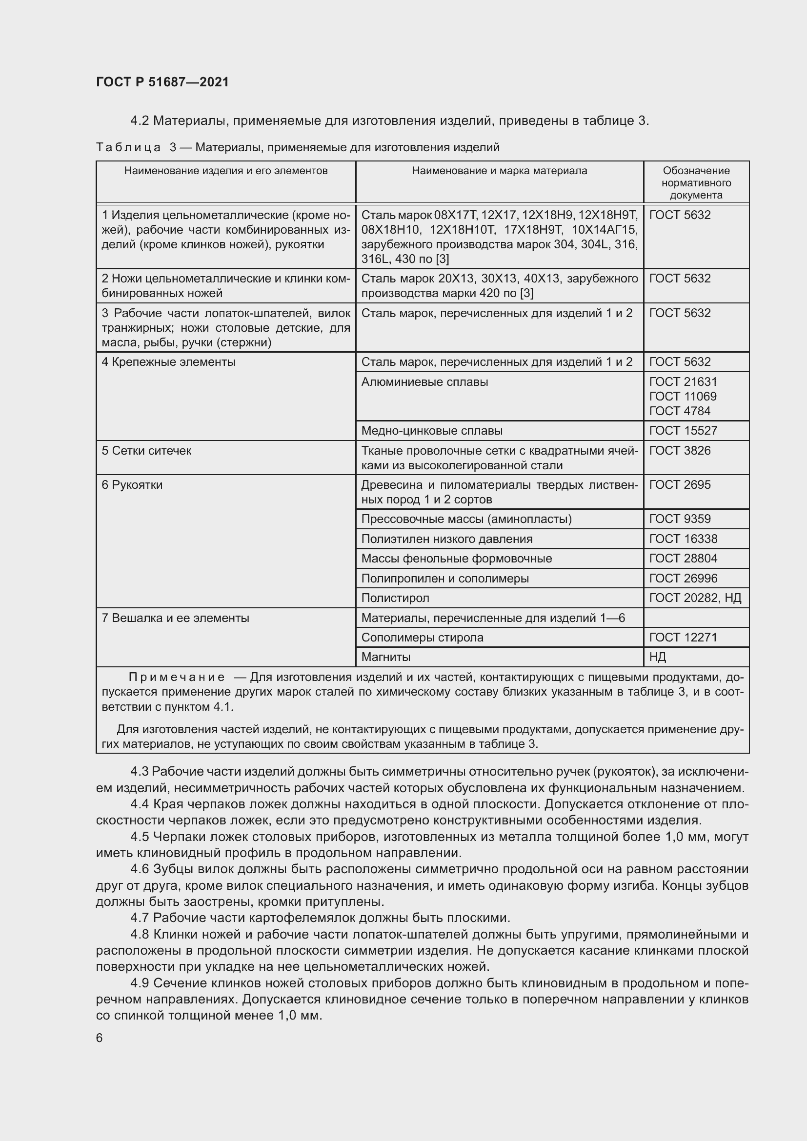 Страница 10 ГОСТ Р 51687-2021