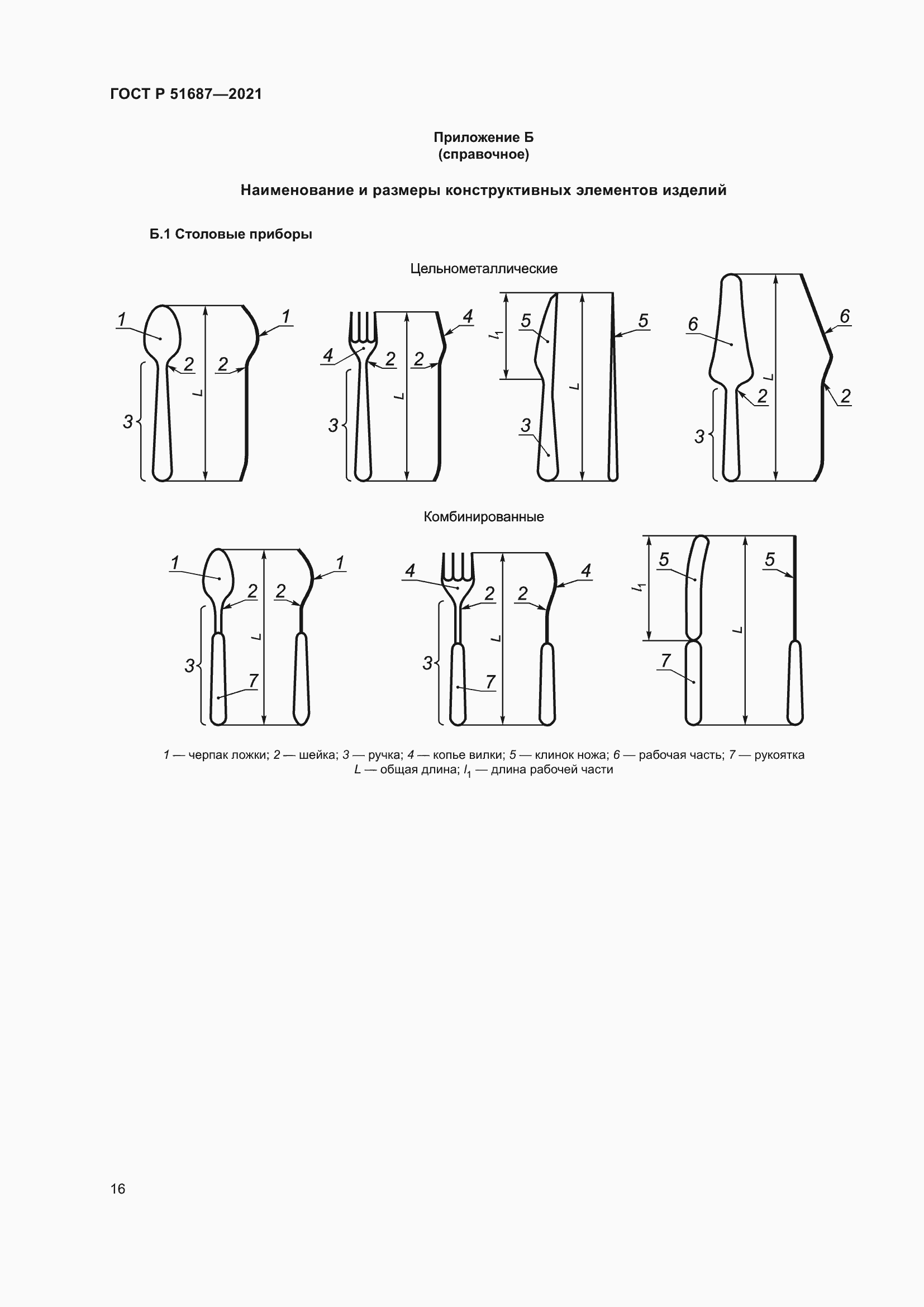 Страница 20 ГОСТ Р 51687-2021