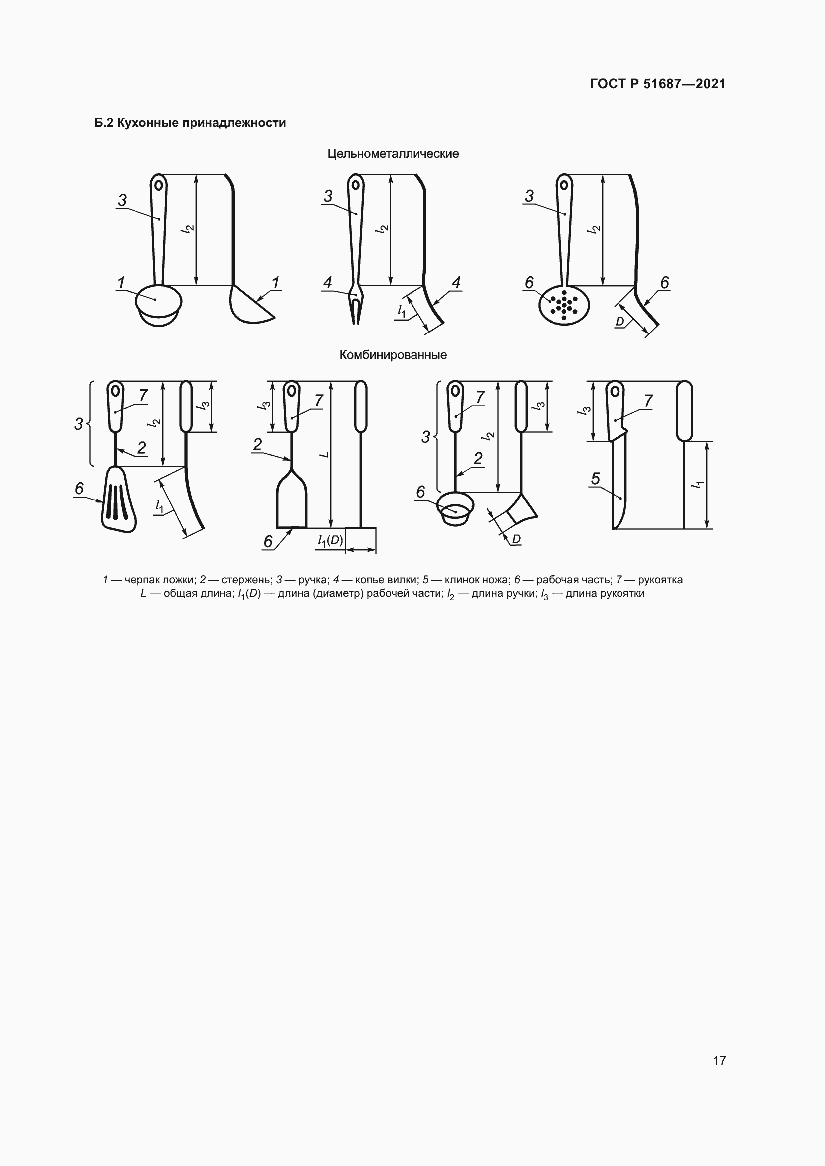 Страница 21 ГОСТ Р 51687-2021
