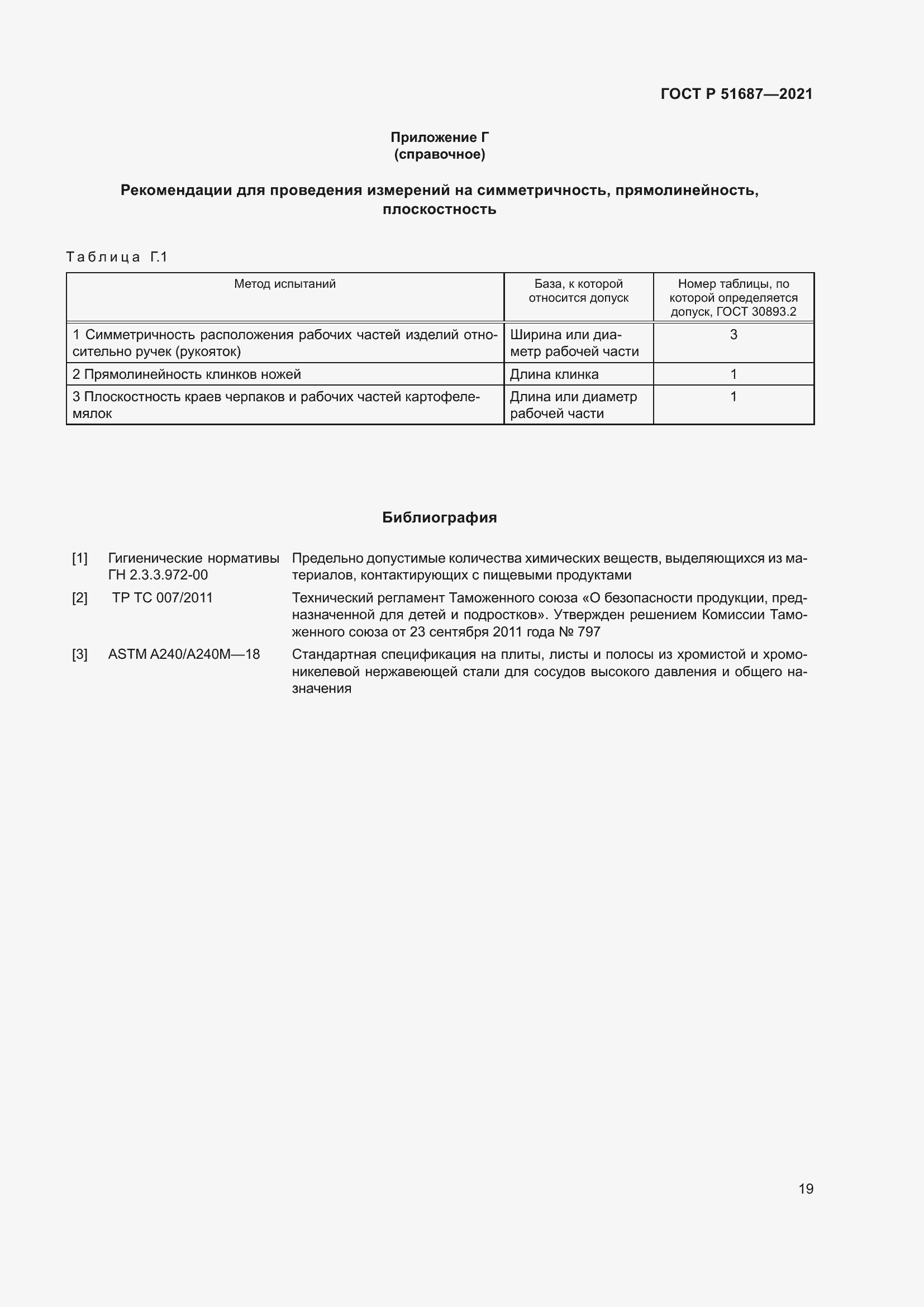 Страница 23 ГОСТ Р 51687-2021