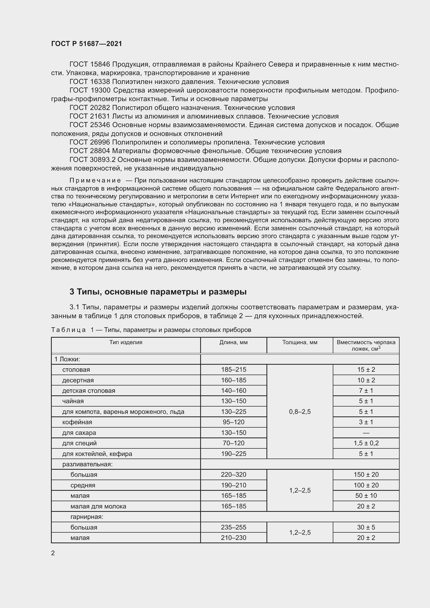 Страница 6 ГОСТ Р 51687-2021