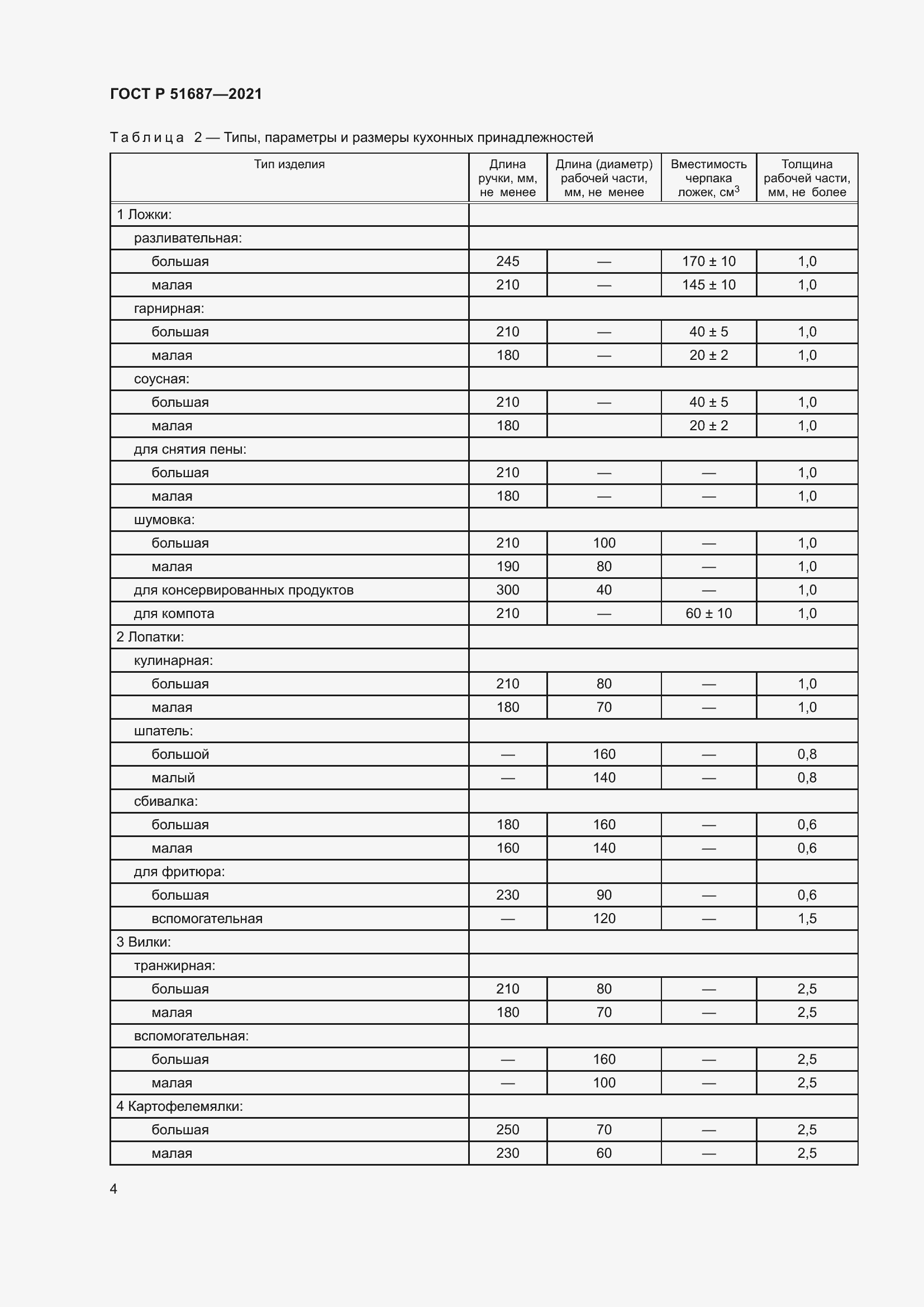 Страница 8 ГОСТ Р 51687-2021