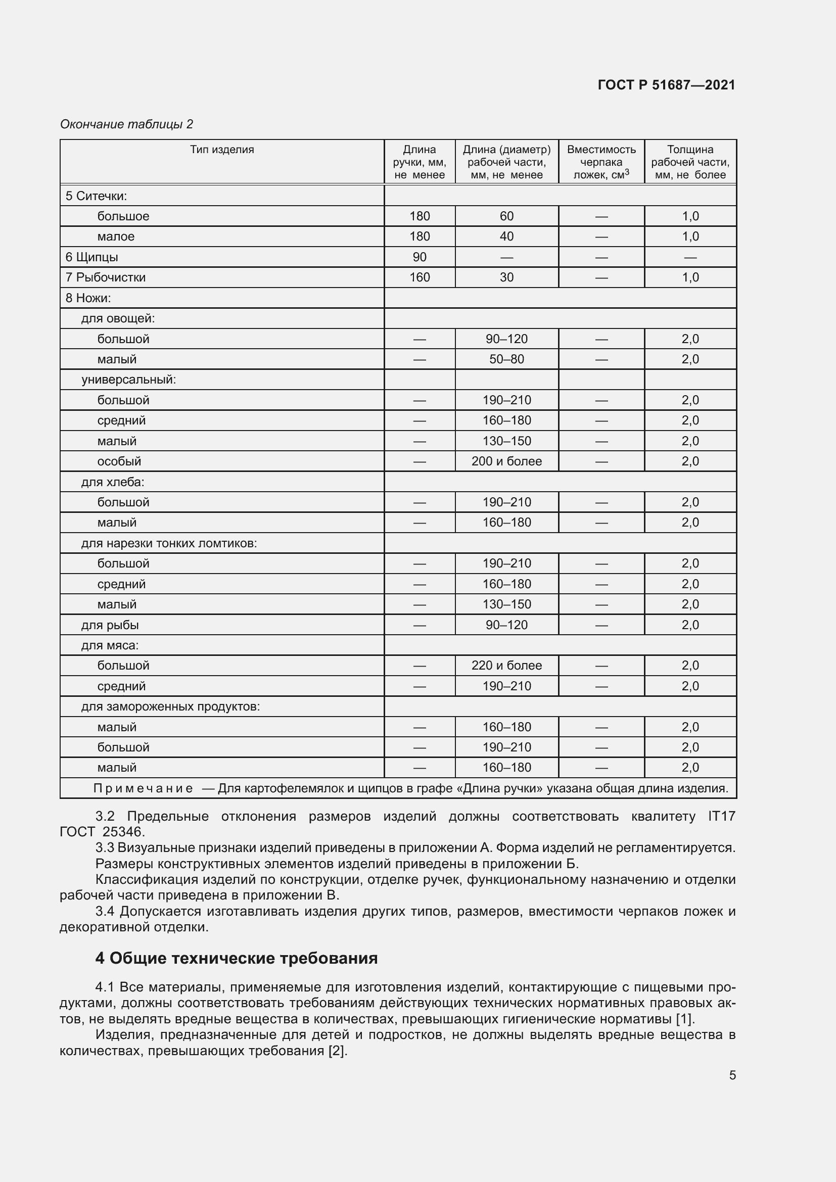 Страница 9 ГОСТ Р 51687-2021