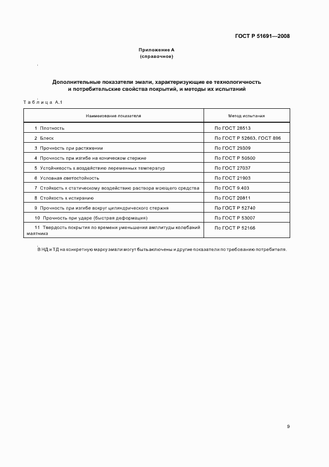 Страница 12 ГОСТ Р 51691-2008