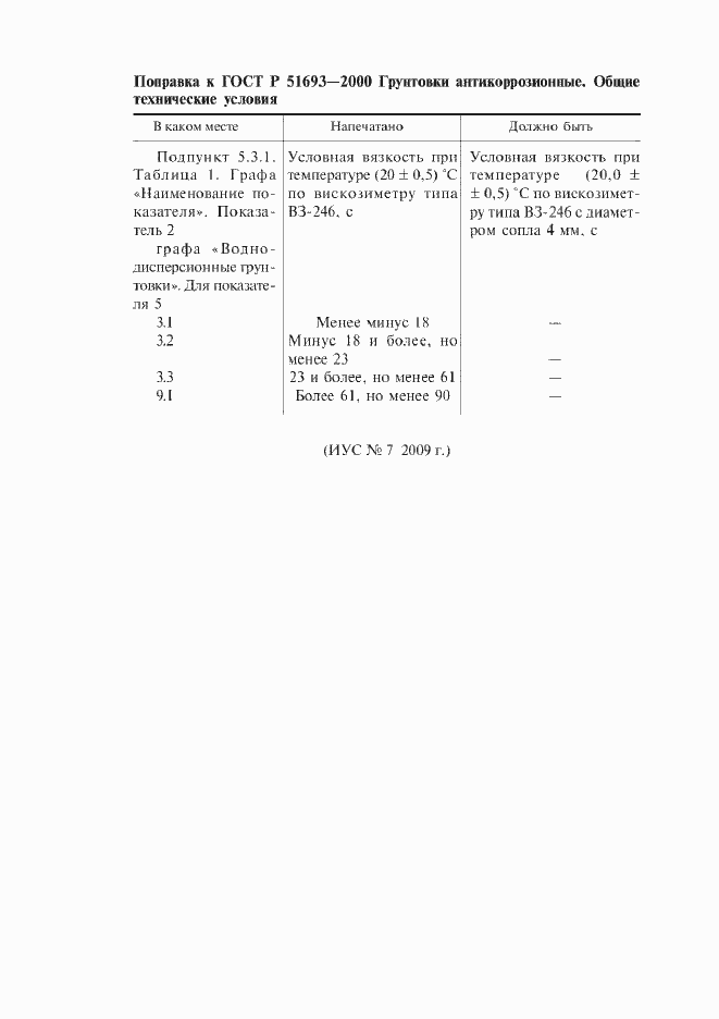 Страница 4 ГОСТ Р 51693-2000