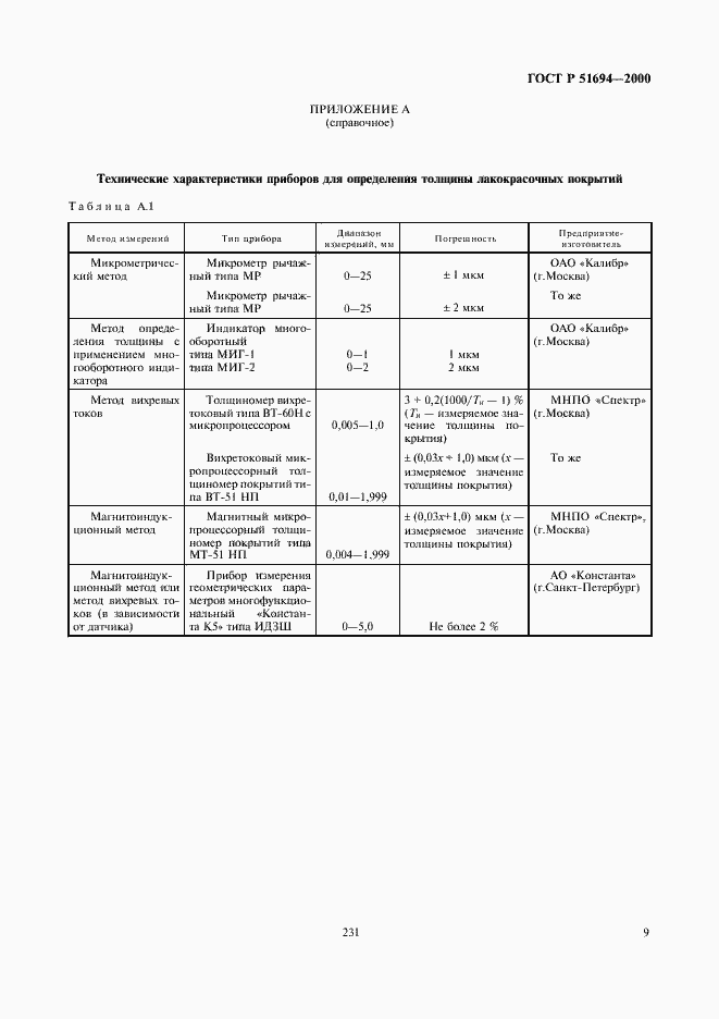Страница 11 ГОСТ Р 51694-2000