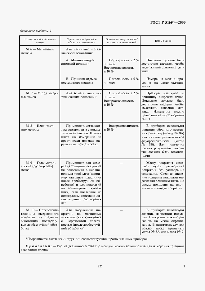 Страница 5 ГОСТ Р 51694-2000