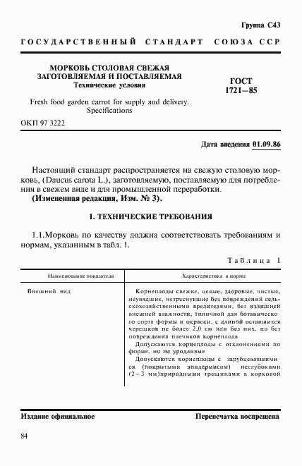 Страница 1 ГОСТ 1721-85