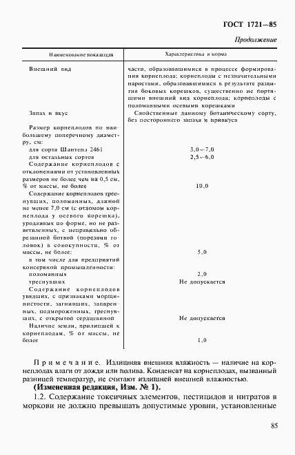 Страница 2 ГОСТ 1721-85