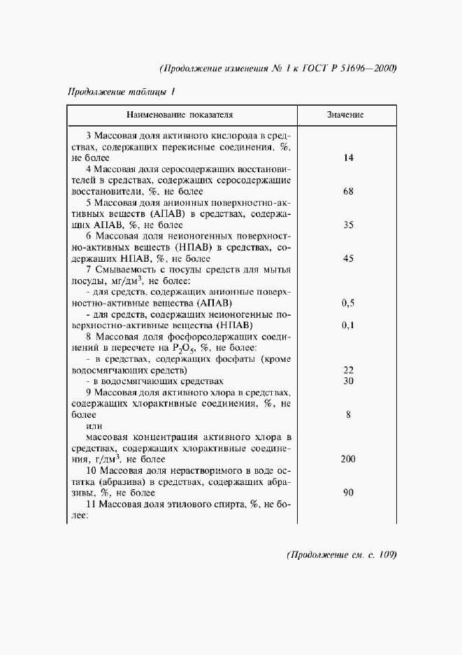 Страница 10 ГОСТ Р 51696-2000