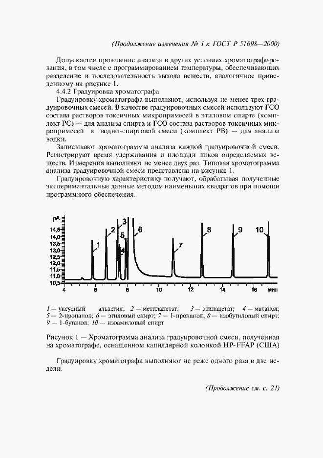 Страница 21 ГОСТ Р 51698-2000