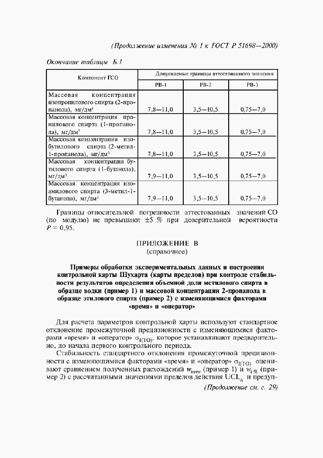Страница 29 ГОСТ Р 51698-2000