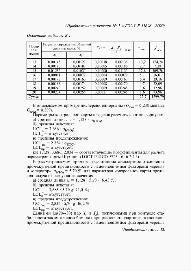 Страница 32 ГОСТ Р 51698-2000