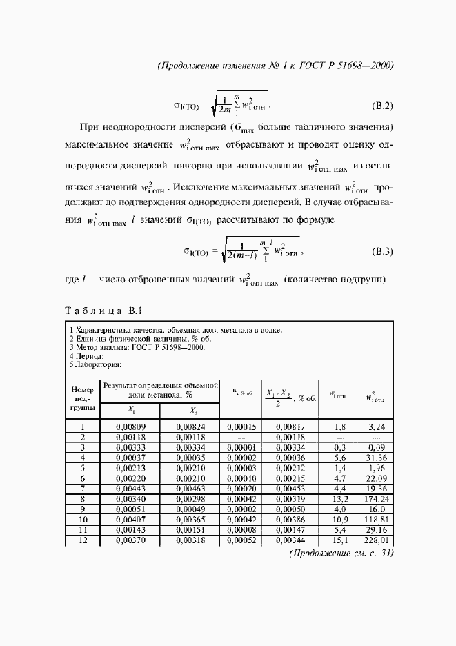 Приложение №2