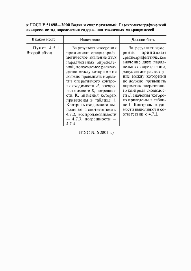 Приложение №3