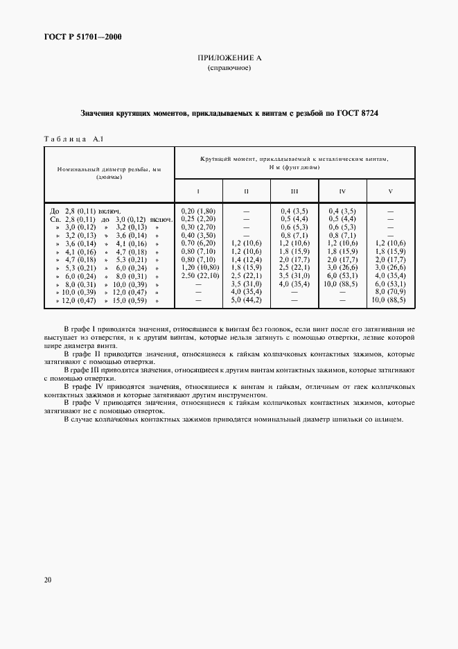 Страница 23 ГОСТ Р 51701-2000
