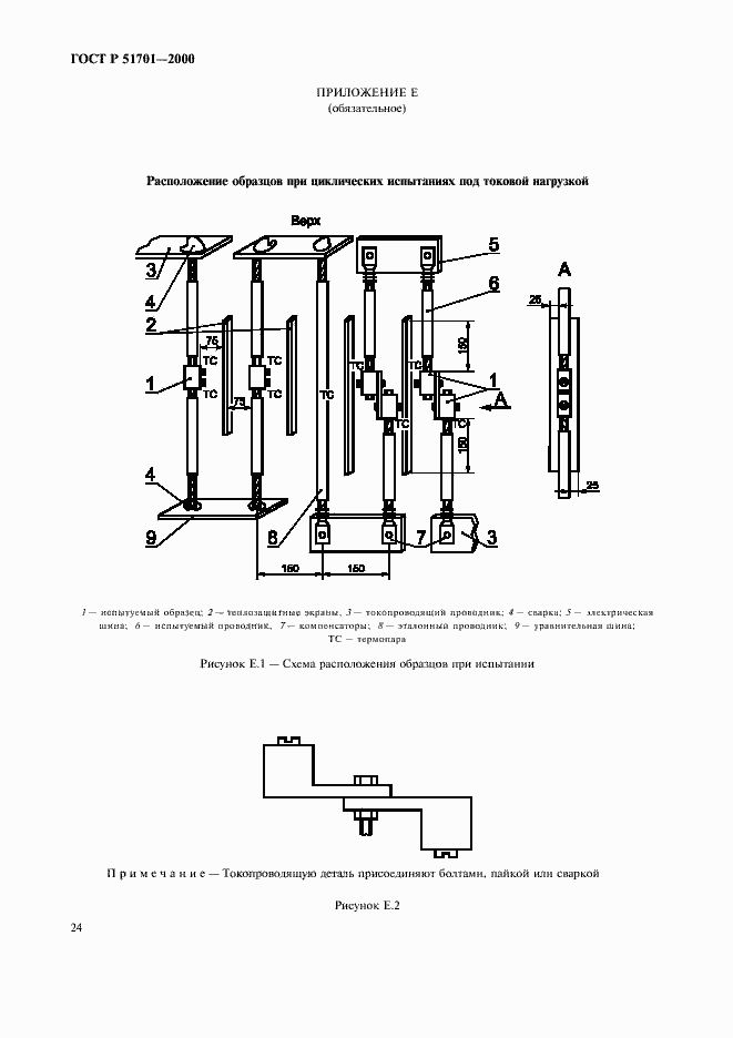 Страница 27 ГОСТ Р 51701-2000