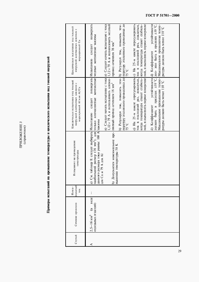 Страница 32 ГОСТ Р 51701-2000