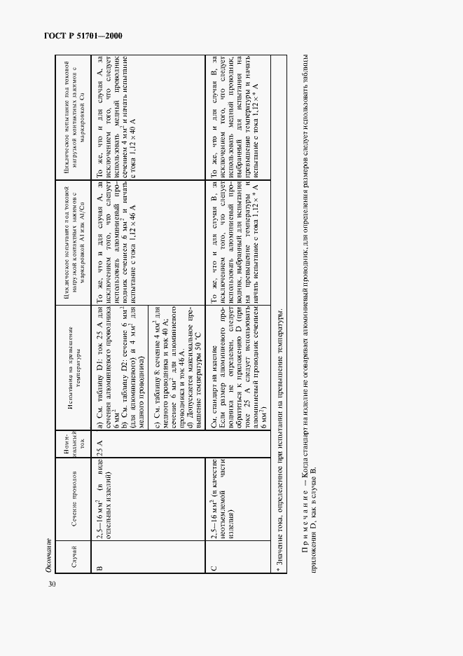 Страница 33 ГОСТ Р 51701-2000