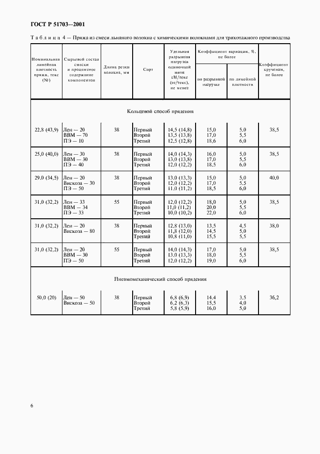 Страница 9 ГОСТ Р 51703-2001