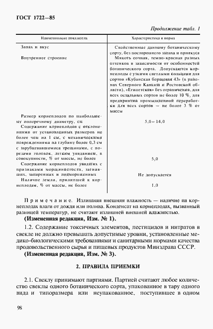 Страница 2 ГОСТ 1722-85