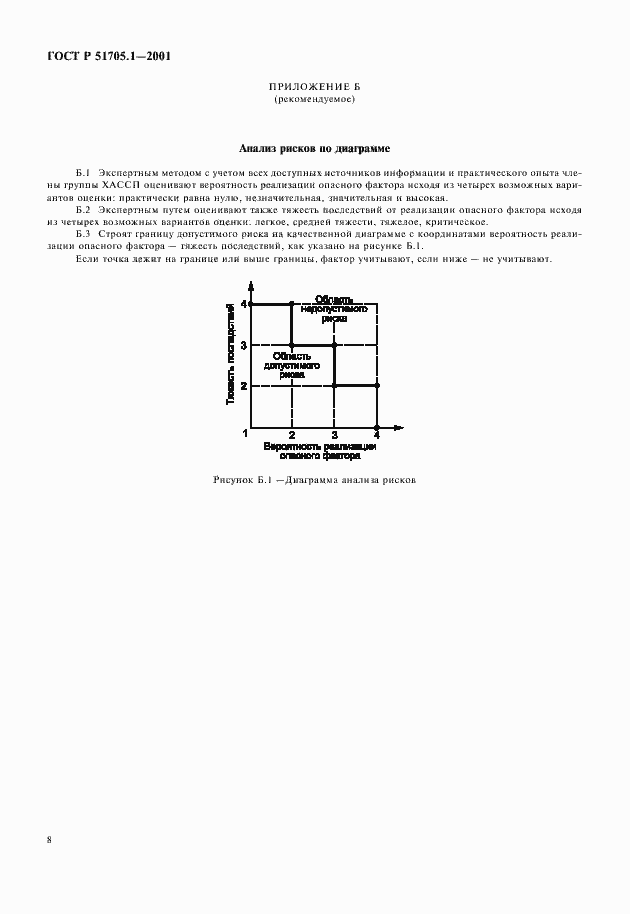 Страница 10 ГОСТ Р 51705.1-2001