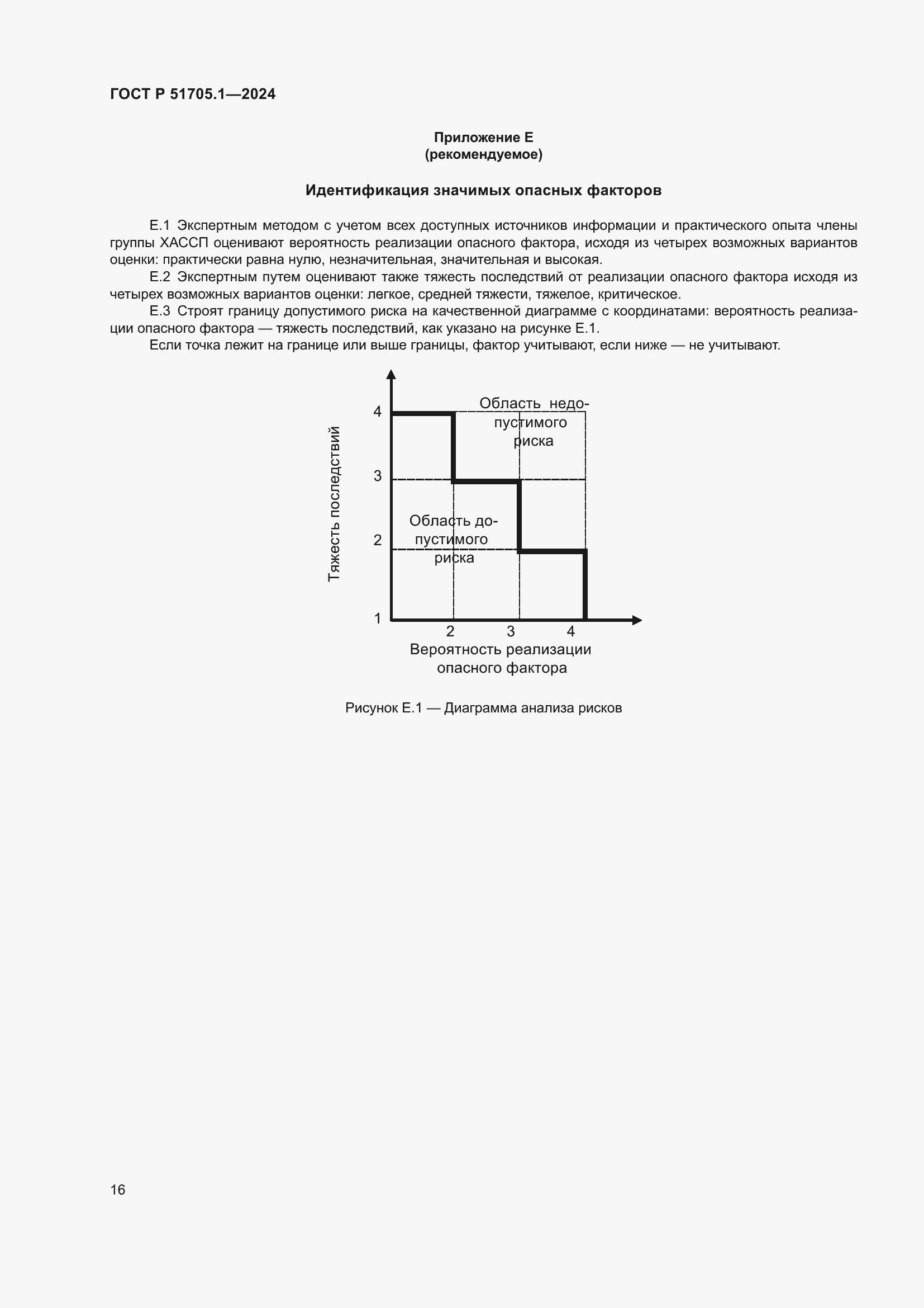 Страница 20 ГОСТ Р 51705.1-2024