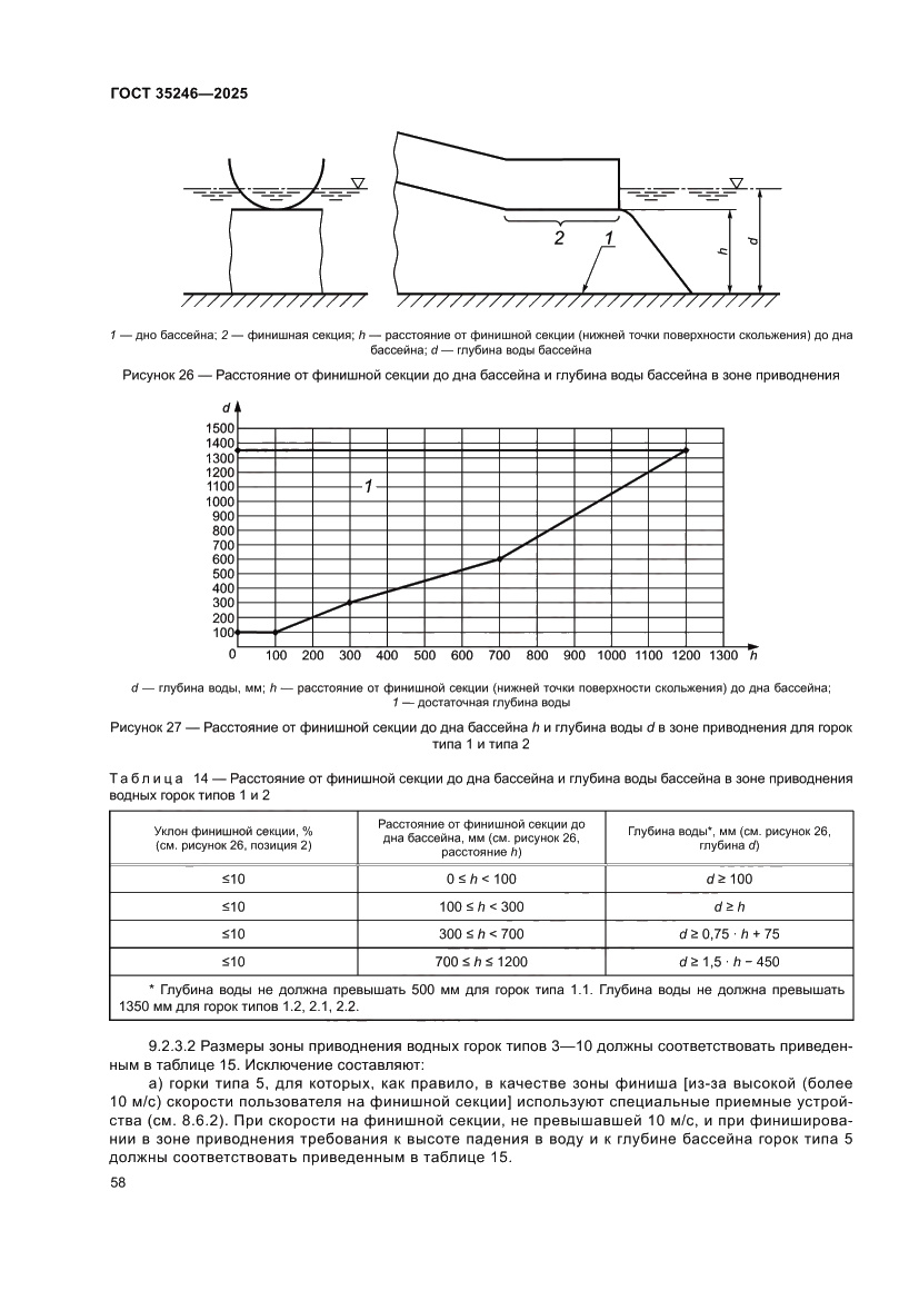 Страница 62 ГОСТ 35246-2025